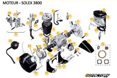 solex engine